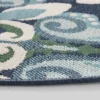 7'10" Round Kaia Medallion Outdoor Rug Blue/Green - Christopher Knight Home 2 7'10" Round Kaia Medallion Outdoor Rug Blue/Green - Christopher Knight Home -Outdoor Furniture Store GUEST 7dba1aa4 2b28 4c05 ad2e ec3a41d1a12a
